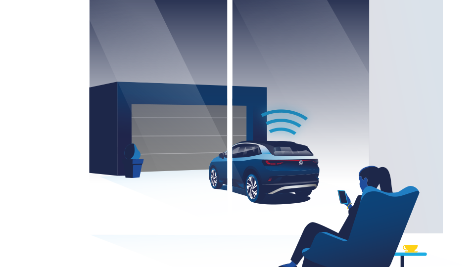 Illustration einer Frau, die in der nähe ihres VW ID.4 sitz, das ein Over-the-Air Update bekommt.