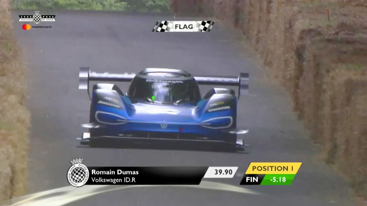 Видеоклип от борда на болида - Ромен Дюма пилотира Volkswagen ID.R в Goodwood Festival of Speed