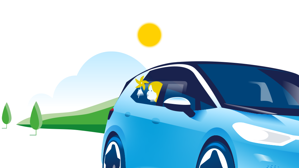 VW електромобили екологична устойчивост