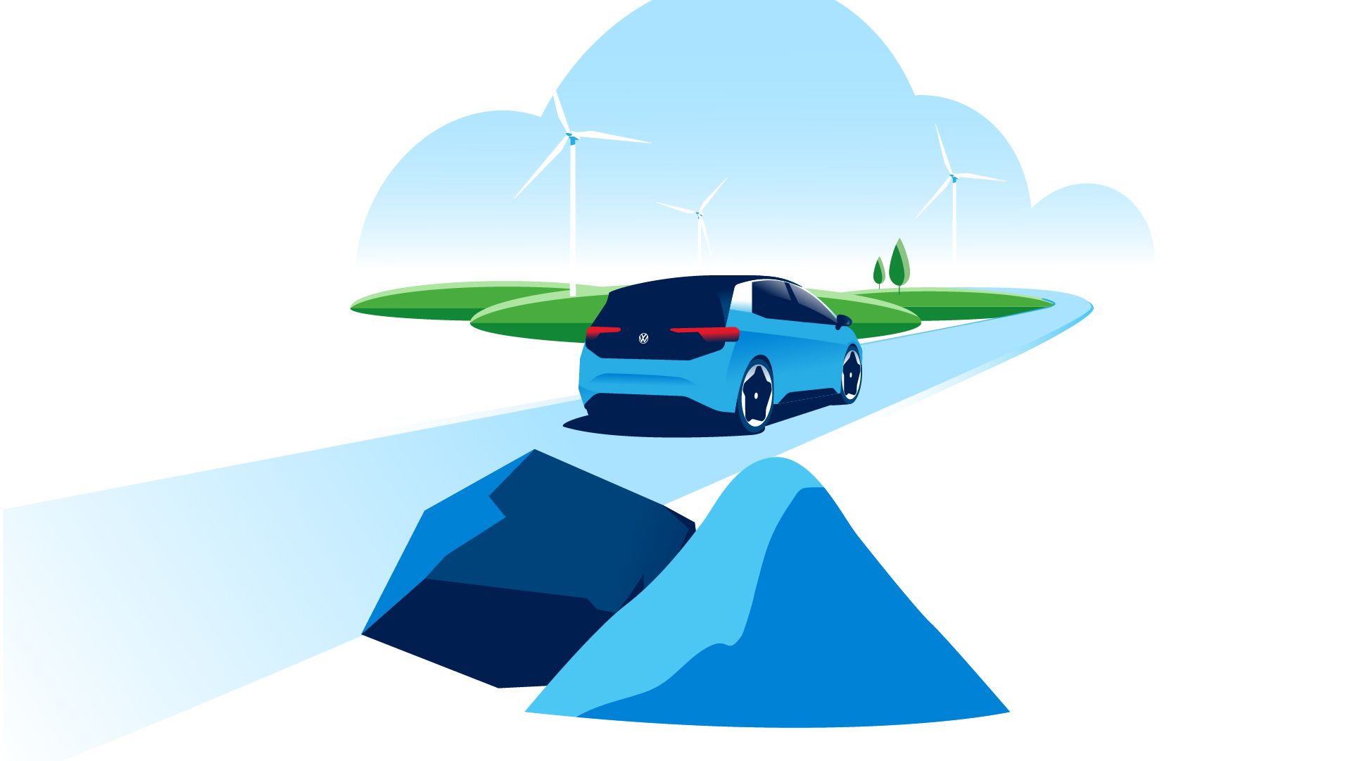 Илюстрация - VW ID.3 се движи към ветрогенератори.
