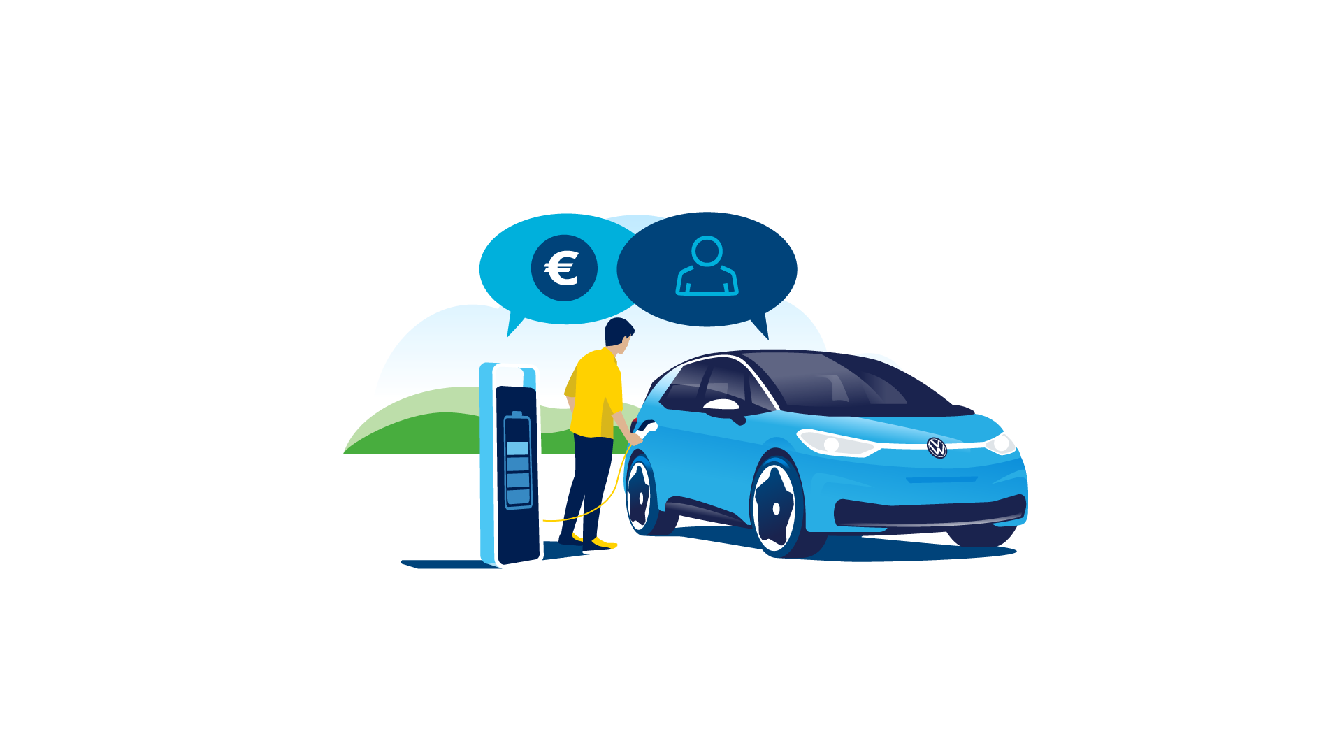 Графика показва как функционира Plug and Charge