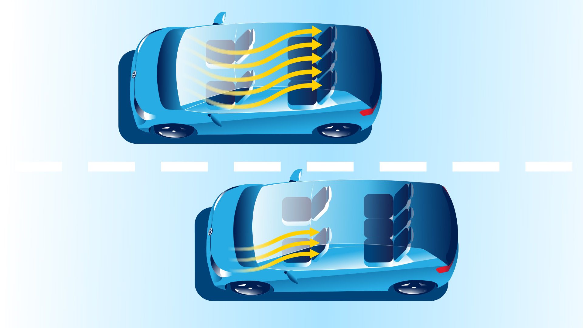 VW ID.3 с климатизирана зона за водача и ID.3 с изцяло климатизиран интериор